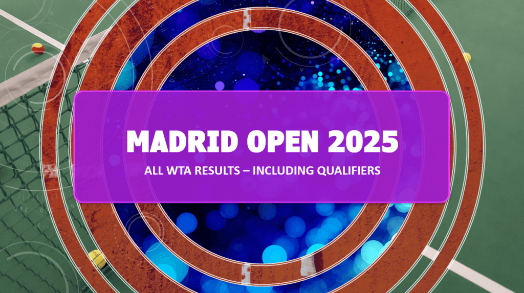 2025 Madrid Open WTA Results (Confirmed & Updated) Including Qualifiers – Detailed Stats From Quarterfinals to Final