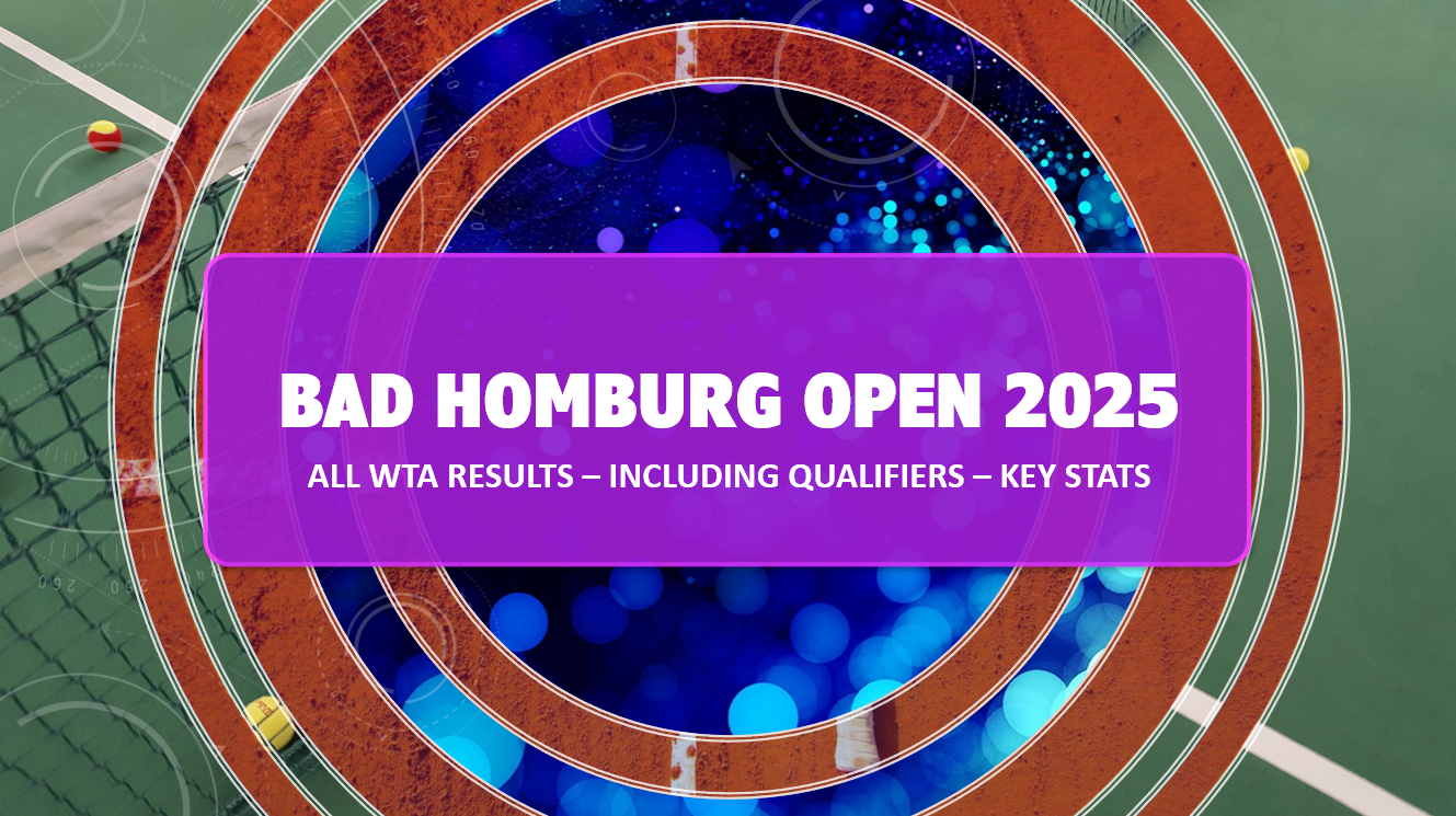 2025 Bad Homburg Open WTA Results (Confirmed & Updated) Including Qualifiers – Detailed Stats From Quarterfinals to Final