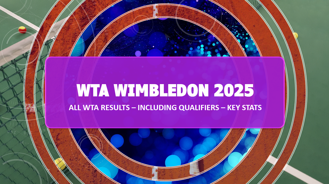 2025 Wimbledon WTA Results: Biggest Storylines, Qualifiers & Many Stats