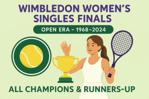 Wimbledon Women’s Singles Champions & Finalists: Full Open Era Winners List (1968–2024)