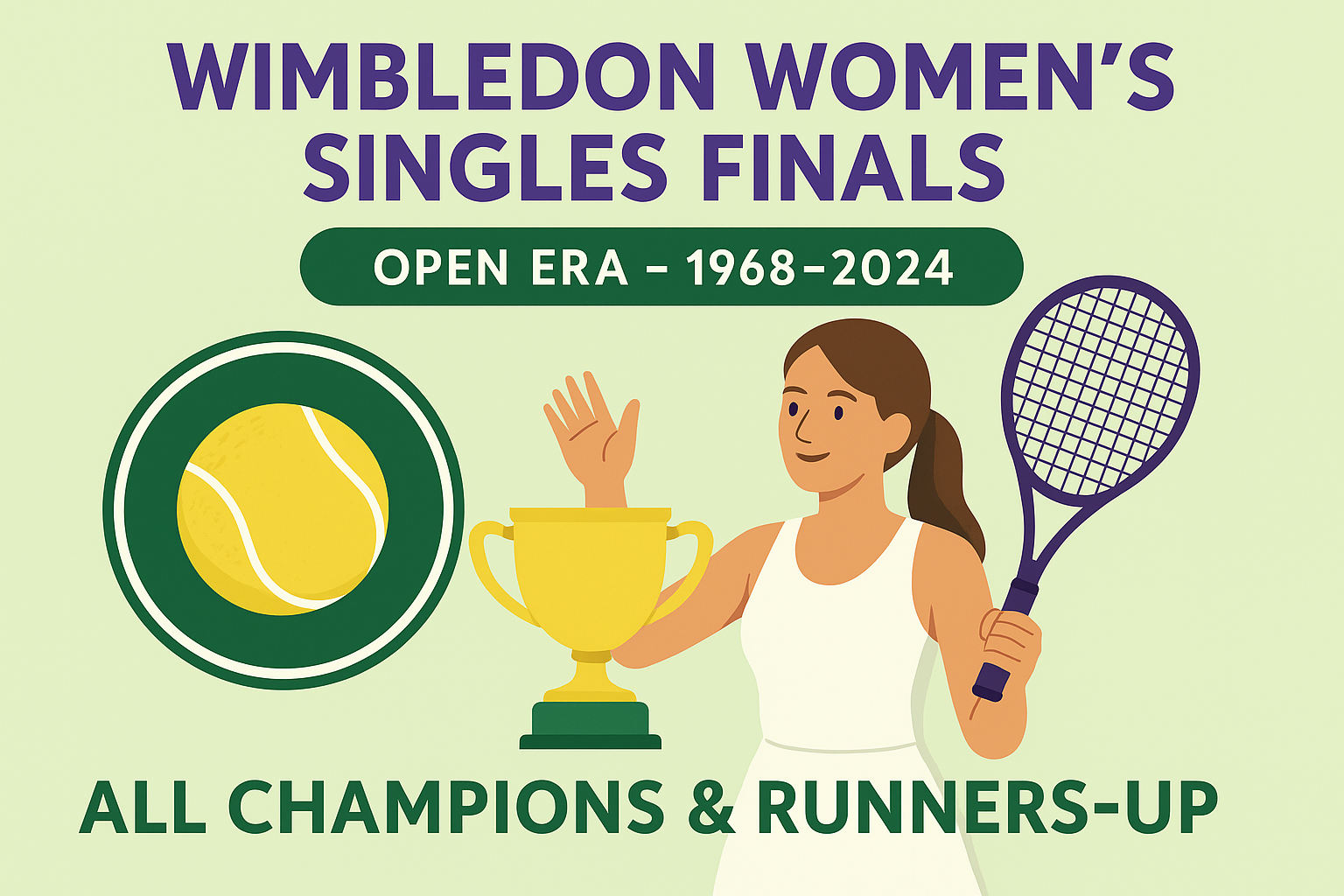 Wimbledon Women’s Singles Champions & Finalists: Full Open Era Winners List (1968–2024)