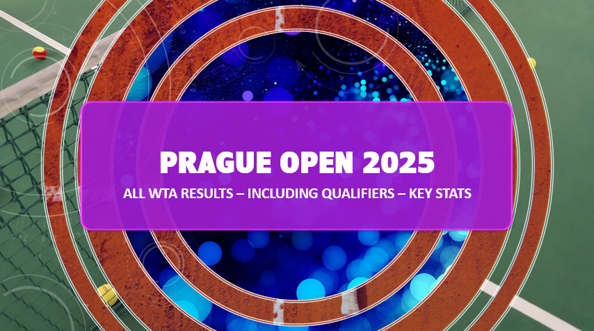 2025 Prague Open WTA Results (Confirmed & Updated) Including Qualifiers – Detailed Stats From Quarterfinals to Final